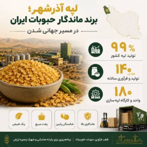 لپه آذرشهر؛ برند ماندگار حبوبات ایران در مسیر جهانی شدن